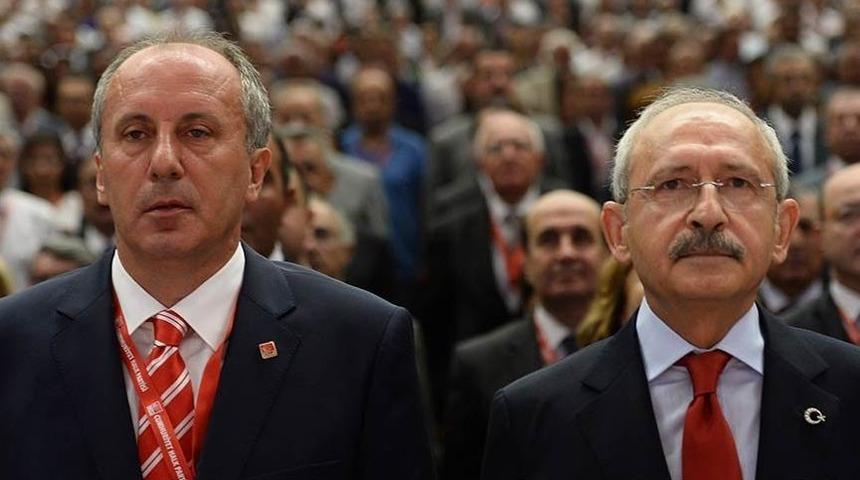 'CHP'de Genel Başkan kim olsun?' anketinde Muharrem İnce fark attı