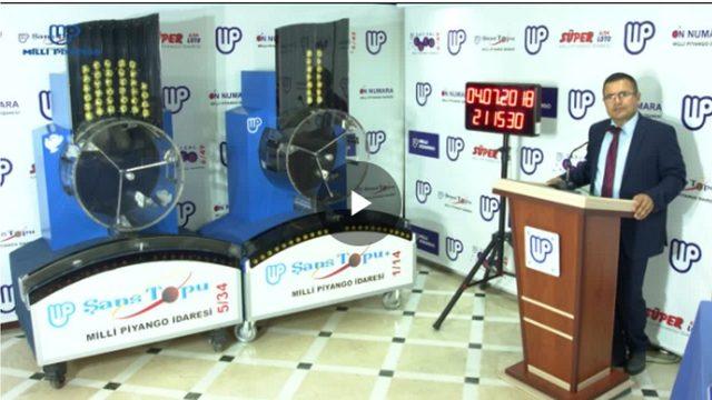 Şans Topu sonuçları 4 Temmuz 2018: İşte 741 bin lira kazandıran numaralar!