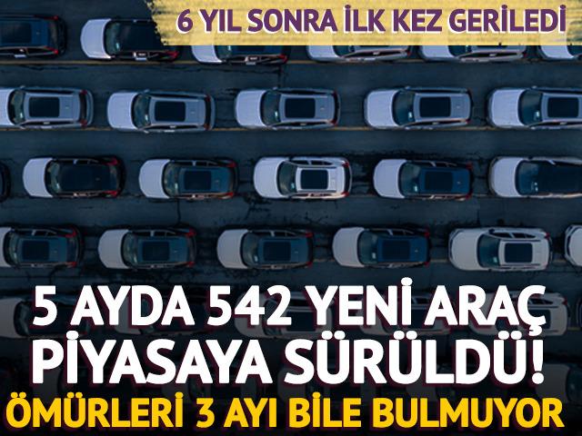 &Ccedil;in'de rekabet kızıştı: 5 ayda 542 yeni ara&ccedil; piyasaya s&uuml;r&uuml;ld&uuml;! &Ouml;m&uuml;rleri 3 ayı bile bulmuyor