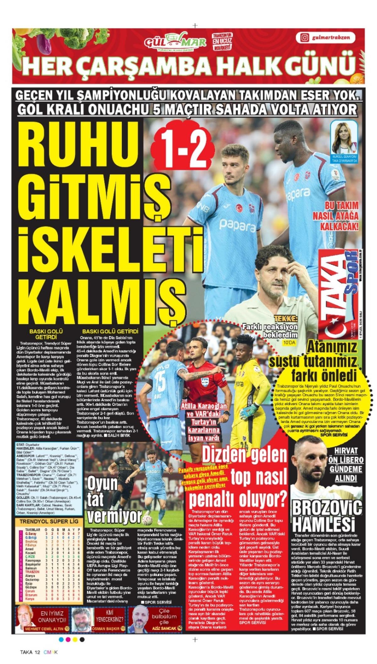 Trabzonspor da Amedspor mağlubiyeti sonrası yerel basın ateş püskürdü! 5