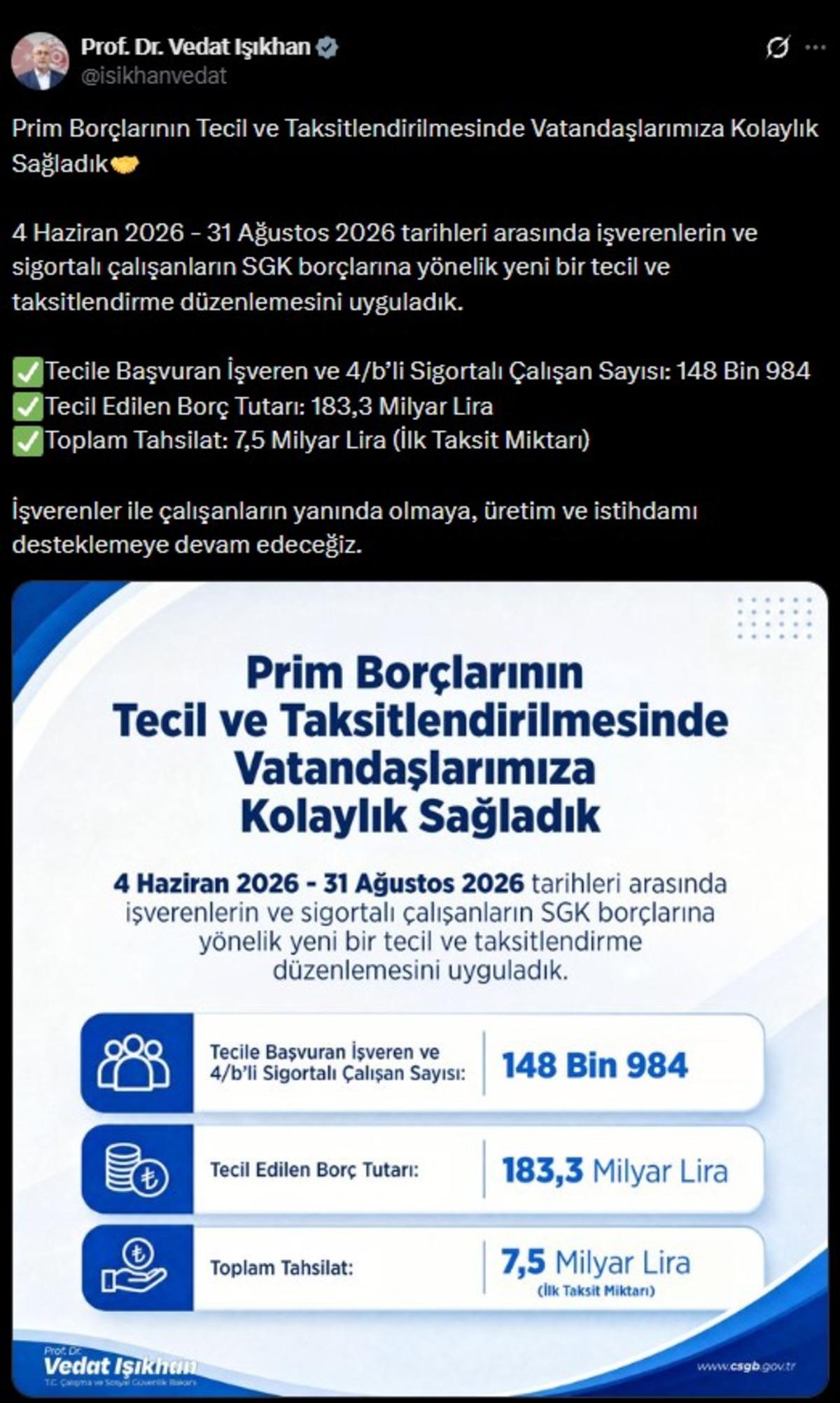 Bakan Işıkhan dan SGK borcu açıklaması: 148 bin 984 başvuru 3