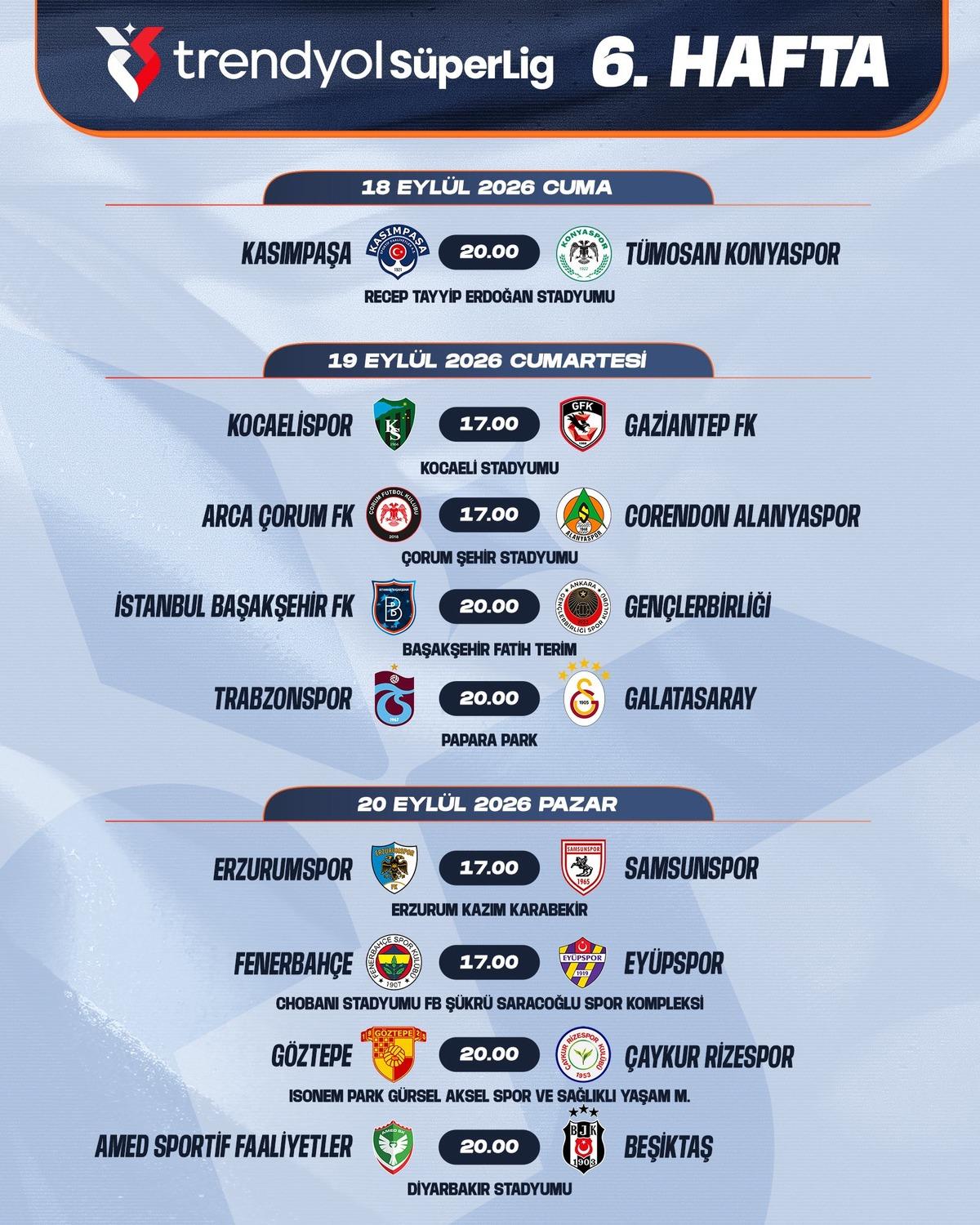 Trabzonspor-Galatasaray derbisinin tarihi belli oldu! 1