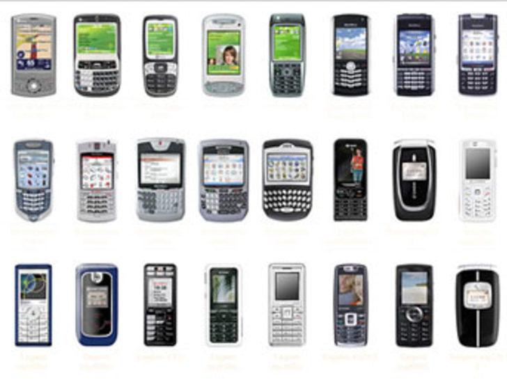 Телефоны стану. Phone Types. The Types of Phone with names.