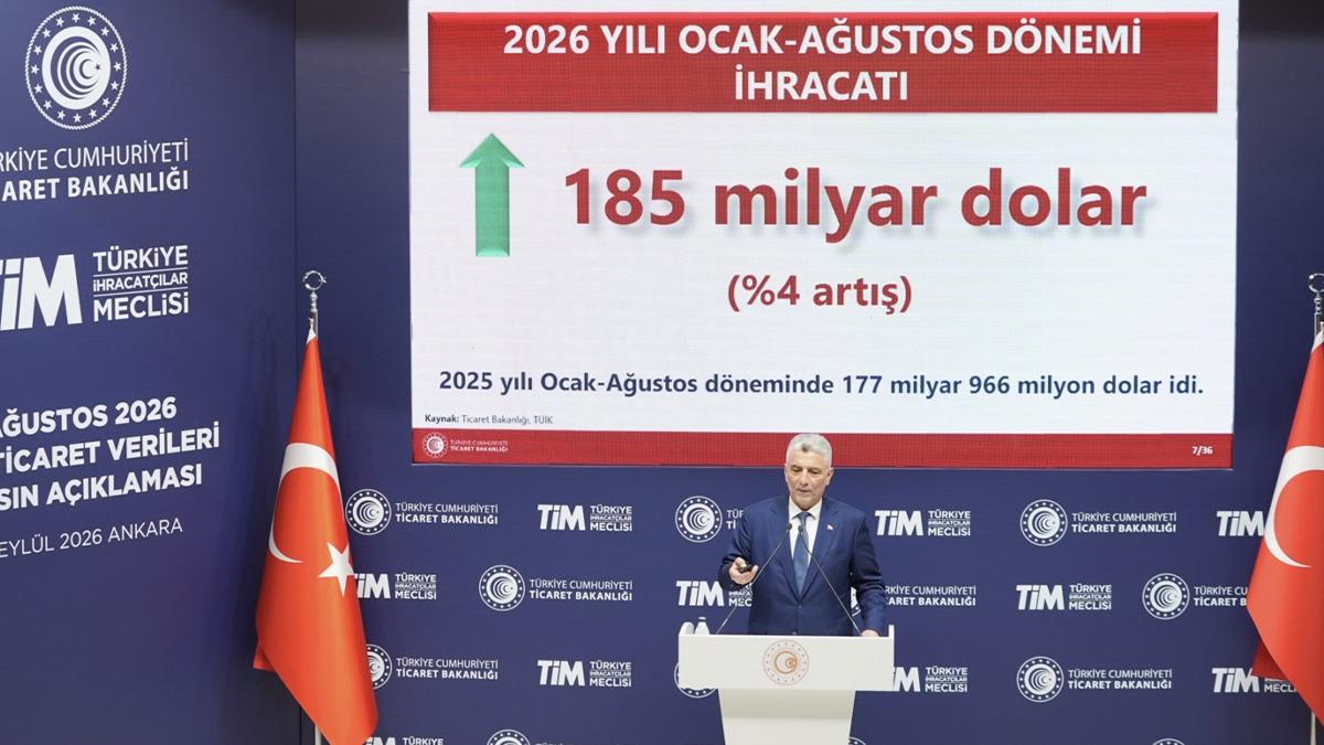 Bakan Bolat duyurdu! Cumhuriyet tarihinin rekoru kırıldı 1