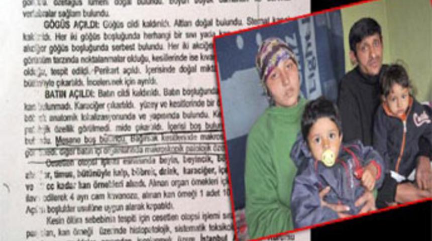 K&uuml;bra bebek a&ccedil;lıktan &ouml;lmemiş