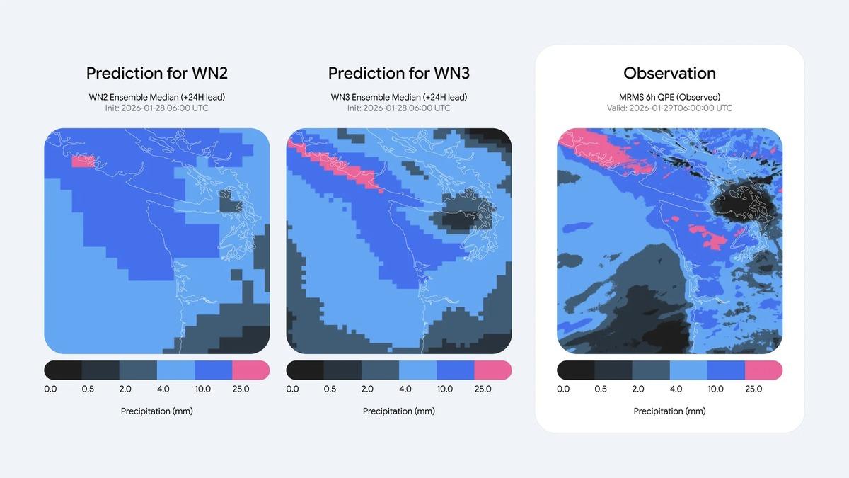 Google, WeatherNext 3 ü duyurdu: Yağış tahminlerinde yüzde 50 ye varan doğruluk artışı 3