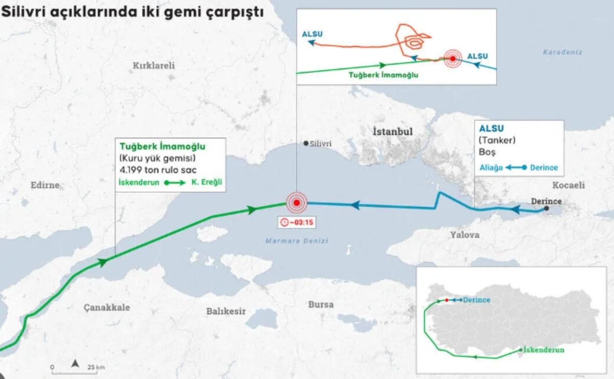 Kaptanlar batan gemiyi suçladılar: "Onlar bize çarptı" 1