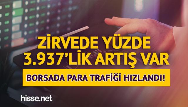 hisse.net