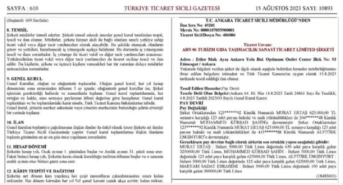 Hayırlı olsun paylaşımından aklama soruşturmasına! Gizli ortaklık iddiası 5