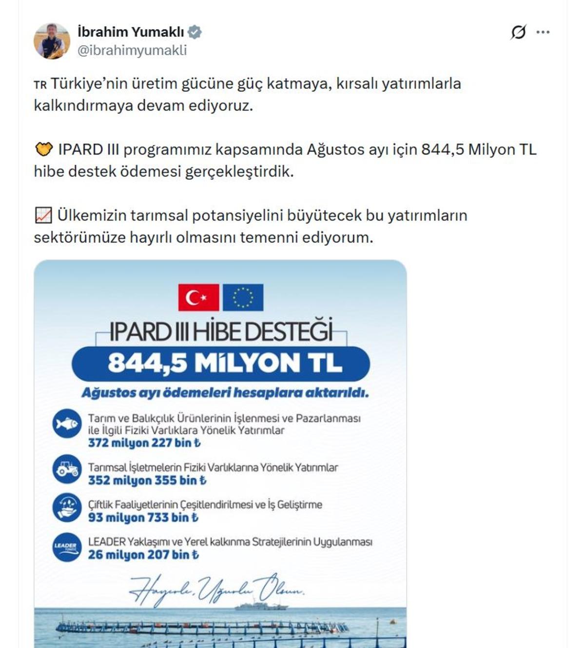 Bakan Yumaklı: Ağustosta 844,5 milyon TL hibe destek &ouml;demesi yaptık 1