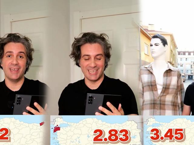 T&uuml;rkiye'nin kıskan&ccedil;lık karnesi a&ccedil;ıklandı