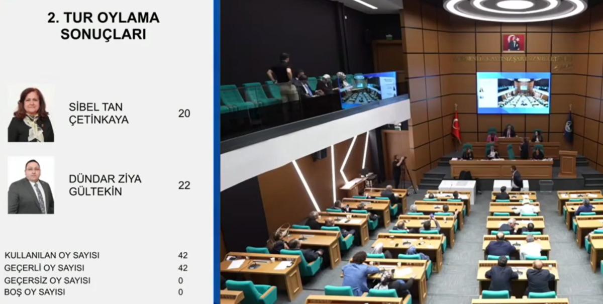 SON DAKİKA | Üsküdar Belediyesi CHP den AK Parti ye geçti 4