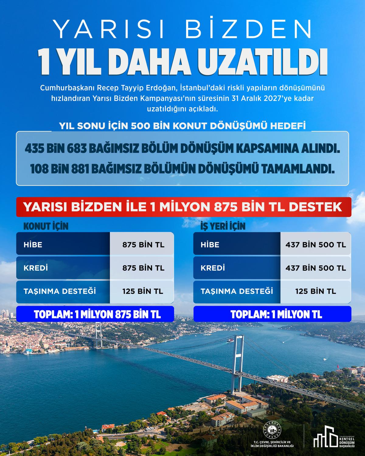 Bakan Kurum dan Yarısı Bizden paylaşımı 1