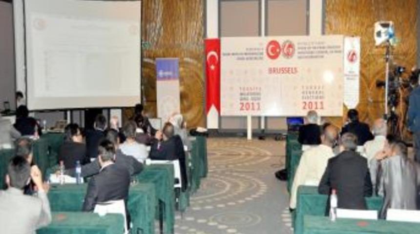 Yerli ve yabancı medya se&ccedil;imleri Basın Yayın Enformasyon&rsquo;dan izledi