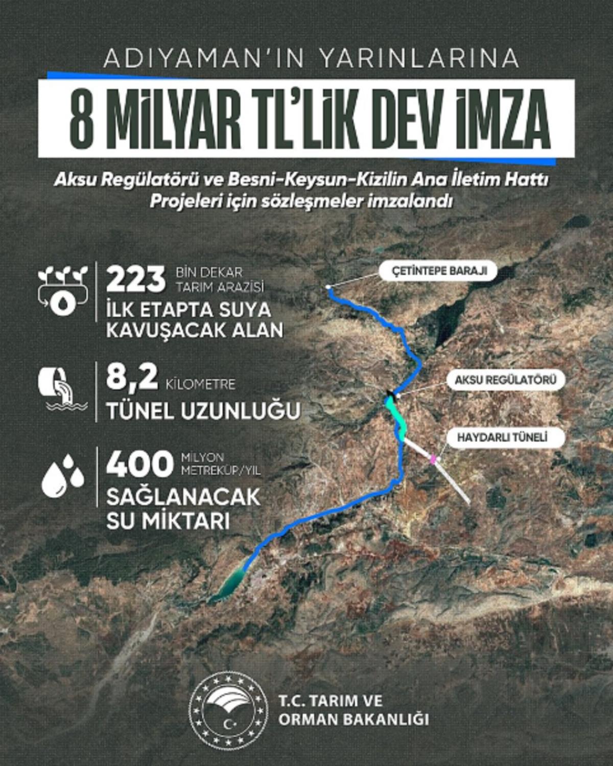 Adıyaman da 8 milyar liralık sulama projeleri i&ccedil;in s&ouml;zleşmeler imzalandı 1