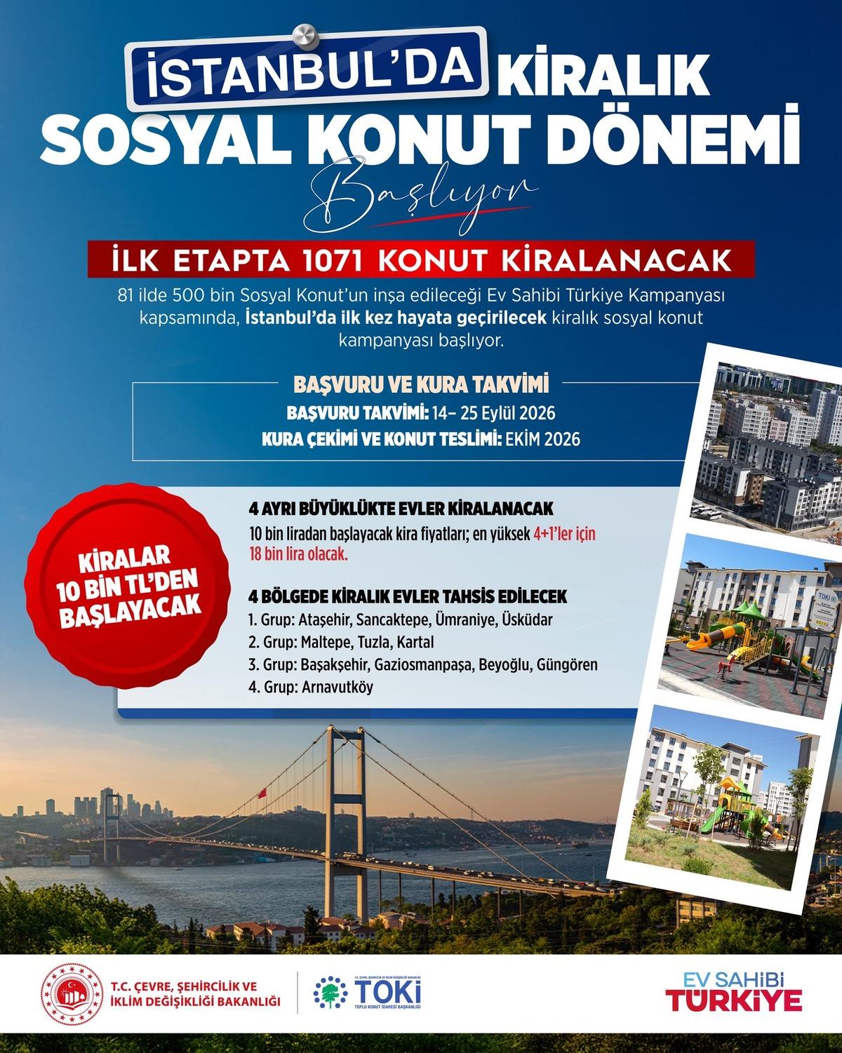 Fiyatlar, şartlar, ilçeler: İstanbul da 15 kiralık konut projesinin detayları belli oldu 3