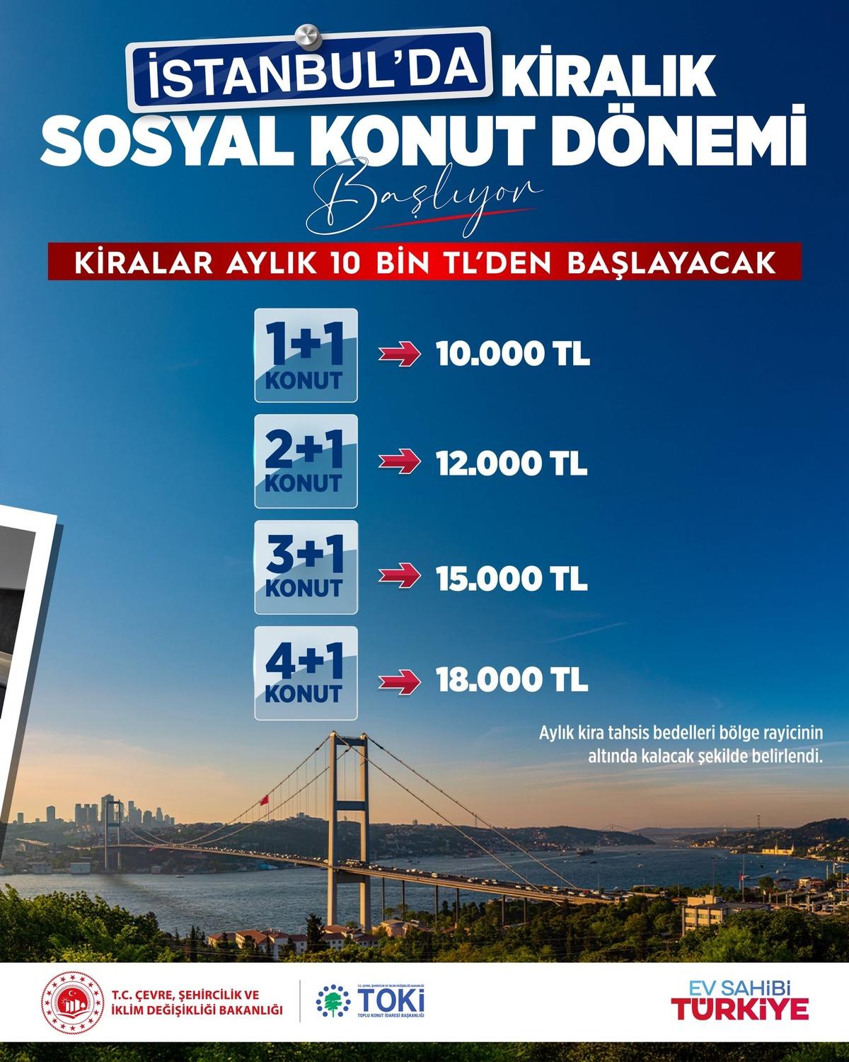 Fiyatlar, şartlar, ilçeler: İstanbul da 15 kiralık konut projesinin detayları belli oldu 5