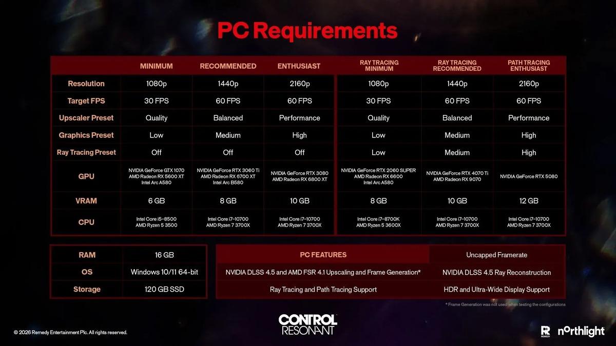 Control Resonant’ın sistem gereksinimleri açıklandı: Ekran kartında sevindirdi, depolamada üzdü! 4