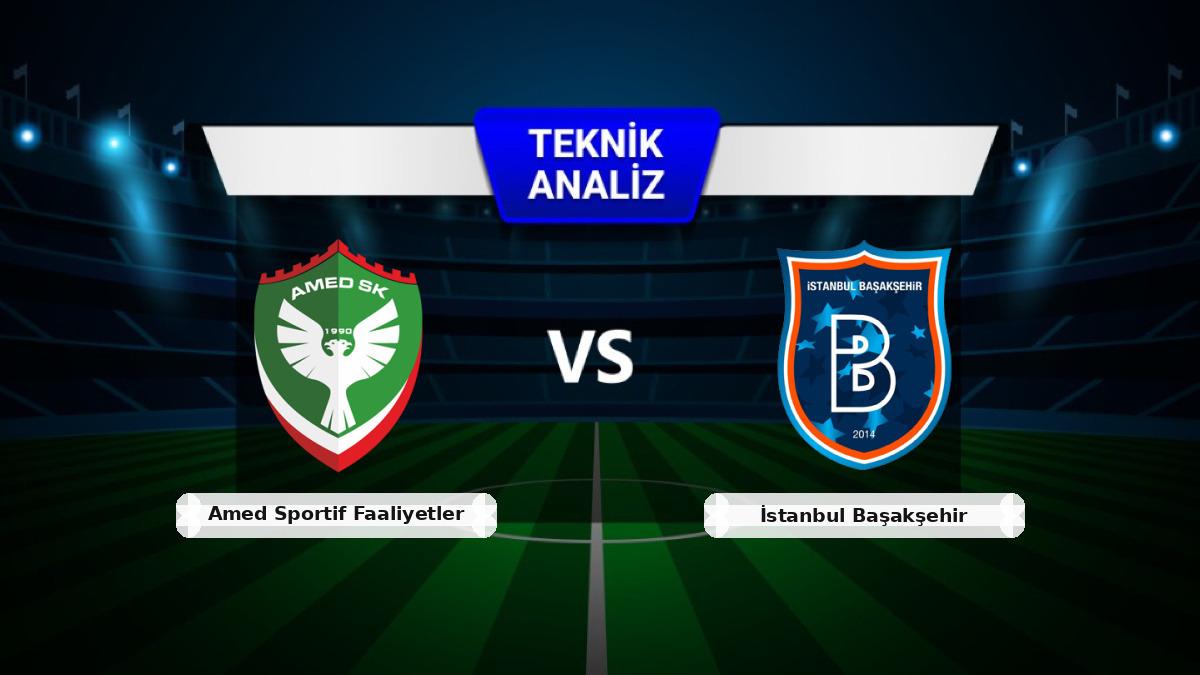CANLI | İstanbul Başakşehir - Gençlerbirliği Canlı Maç Anlatımı 4