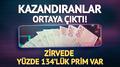 Halka arz bilan�osu: Zirvede y�zde 134�l�k kazan� var