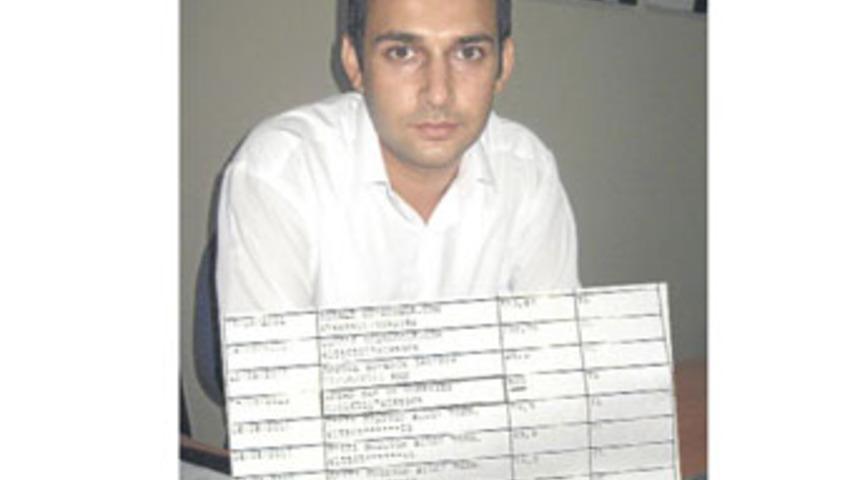 Hırsızlık yapıp Somali'ye yardımda bulunmuş!