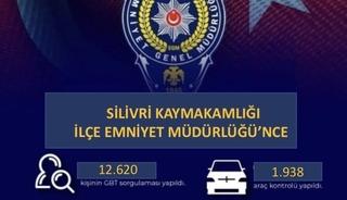 Silivri&rsquo;de bir haftada 20 bin 323 kişi ile 7 bin 928 ara&ccedil; sorgulandı