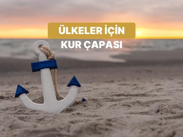 Ekonomide Kur &Ccedil;apası Ne Demek? 