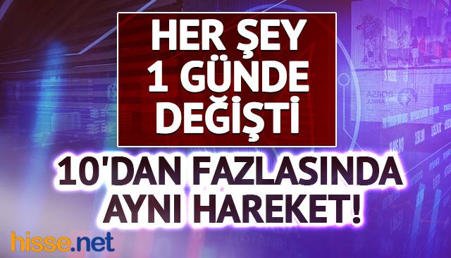hisse.net