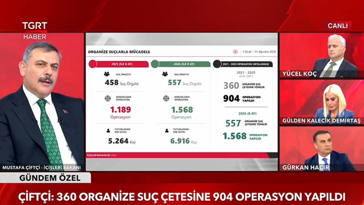 İçişleri Bakanı Çiftçi den yeni nesil suç örgütleriyle mücadele mesajı: "İbretialem olsun diye talimat verdim" 1
