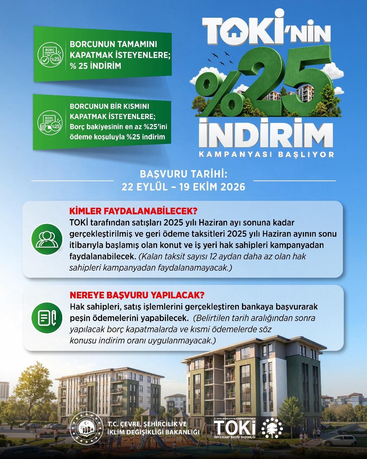 SON DAKİKA | TOKİ de borcunu kapatana yüzde 25 indirim! Bakan Kurum duyurdu 2