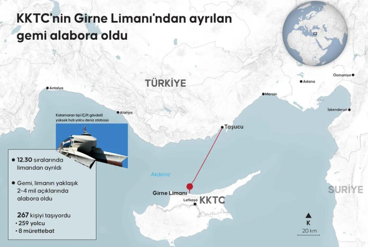 KKTC deki gemi faciasında kaptanlardan acı itiraf: "Gelişig&uuml;zel şekilde tamir ettirildi" 4