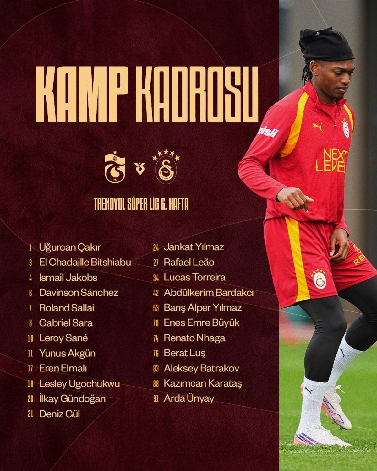 SON DAKİKA: Galatasaray resmen a&ccedil;ıkladı! Osimhen derbide oynayacak mı? İşte Trabzonspor kamp kadrosu 1
