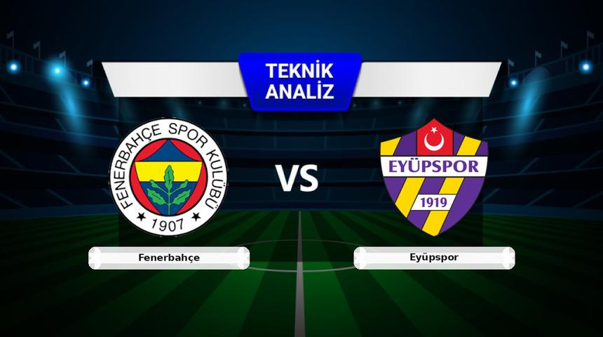 Fenerbah&ccedil;e - Ey&uuml;pspor Ma&ccedil;ı &Ouml;ncesi: Sakatlar, Son Durum ve İstatistikler
