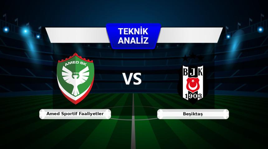 Amed Sportif Faaliyetler - Beşiktaş Ma&ccedil;ı &Ouml;ncesi: Sakatlar, Son Durum ve İstatistikler
