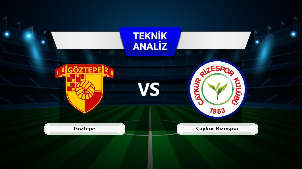 CANLI | Göztepe - Çaykur Rizespor Canlı Maç Anlatımı 8
