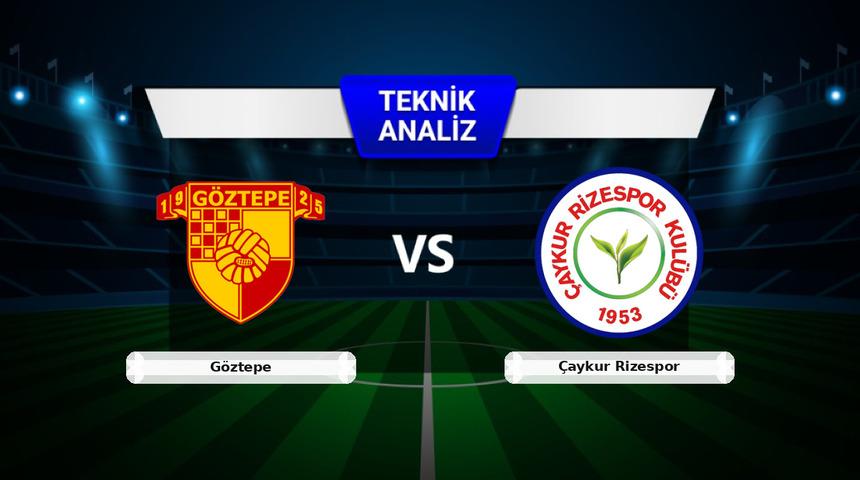 G&ouml;ztepe - &Ccedil;aykur Rizespor Ma&ccedil;ı &Ouml;ncesi: Sakatlar, Son Durum ve İstatistikler