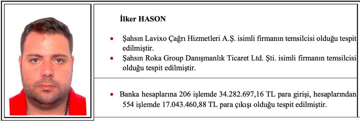 İsrail bağlantılı dolandırıcılık şebekesine darbe! 201 kişi g&ouml;zaltına alındı... 9 İsraillinin kimlikleri belli oldu 1
