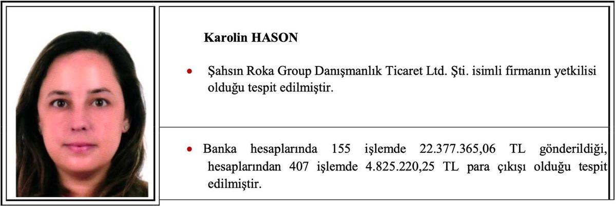 İsrail bağlantılı dolandırıcılık şebekesine darbe! 201 kişi g&ouml;zaltına alındı... 9 İsraillinin kimlikleri belli oldu 2