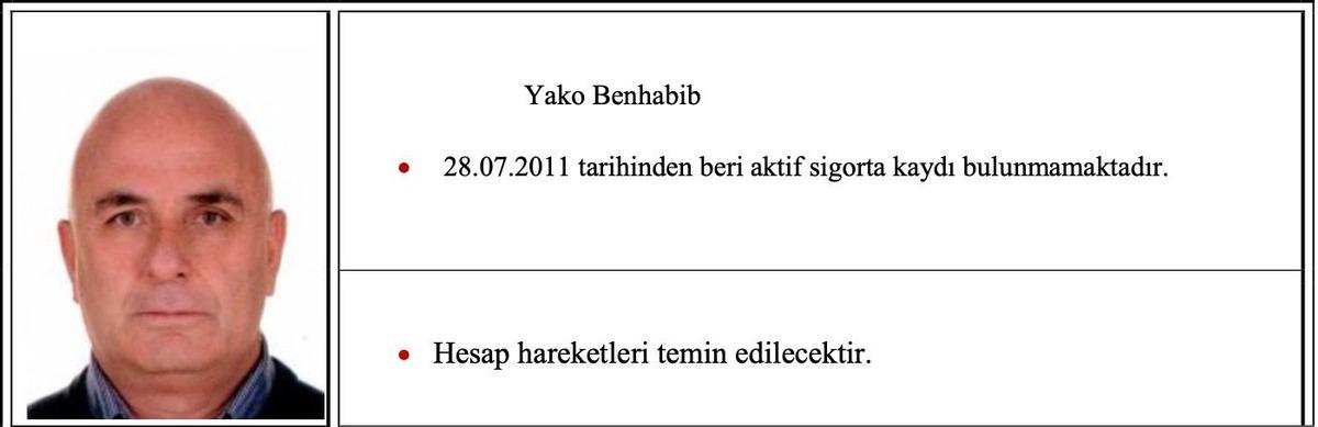 İsrail bağlantılı dolandırıcılık şebekesine darbe! 201 kişi g&ouml;zaltına alındı... 9 İsraillinin kimlikleri belli oldu 5