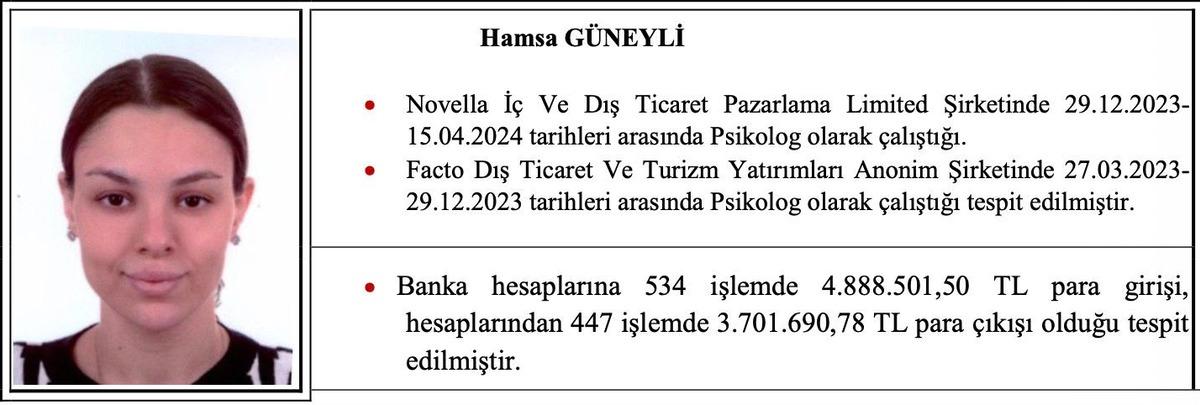 İsrail bağlantılı dolandırıcılık şebekesine darbe! 201 kişi g&ouml;zaltına alındı... 9 İsraillinin kimlikleri belli oldu 8