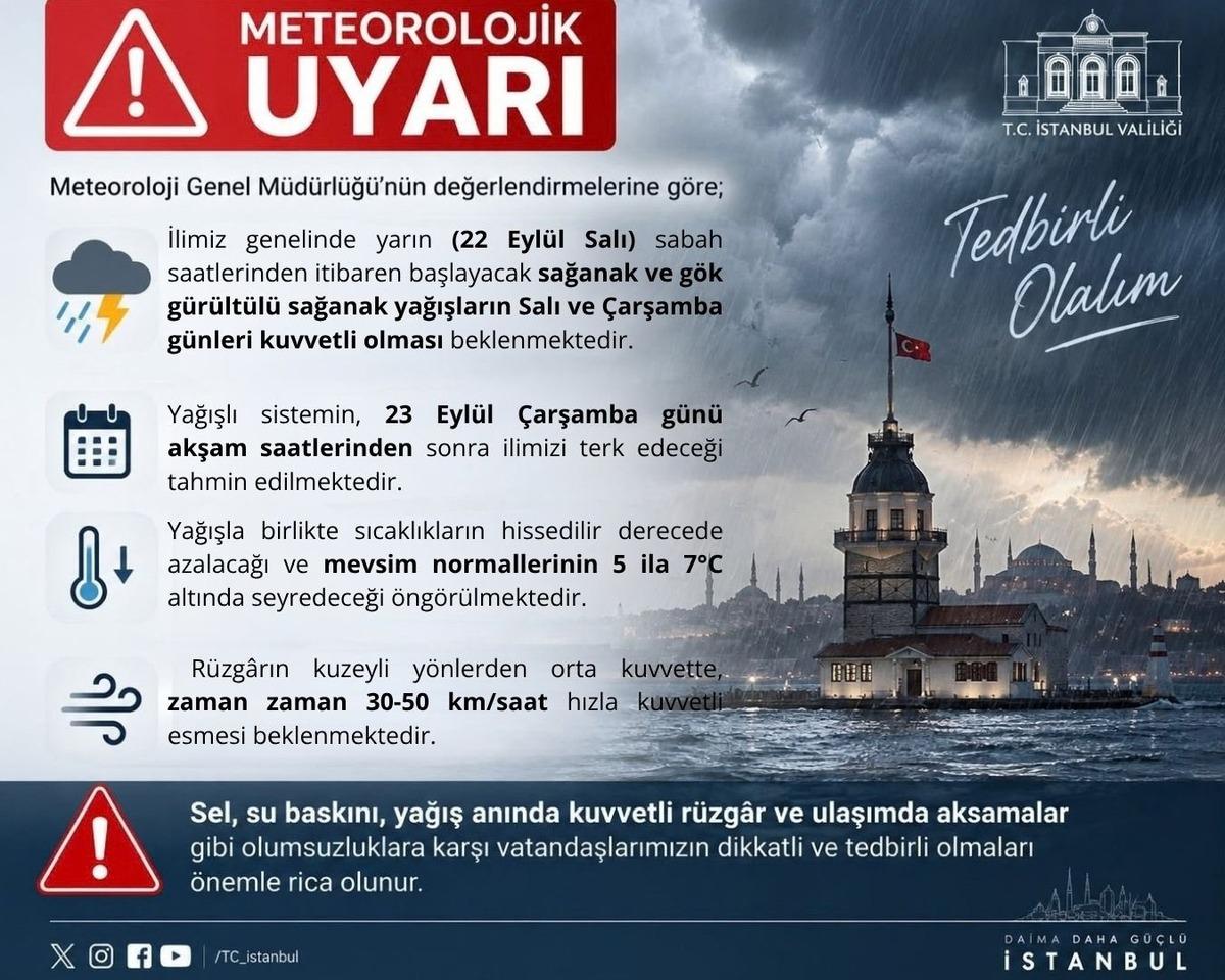 İstanbul Valiliği uyardı: 2 gün boyunca sel ve su baskınlarına dikkat 1