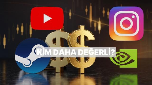 Bu Markaların Değerlerini Doğru Tahmin Edebilecek misin?