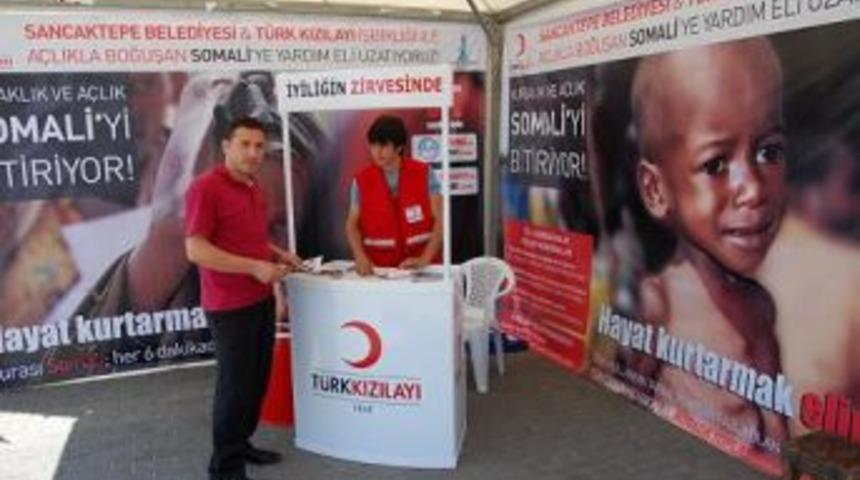 Sancaktepe&rsquo;den Somali&rsquo;ye yardım kampanyası