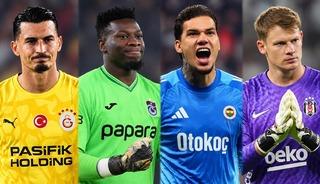 S&uuml;per Lig&rsquo;de kalecilerin performansı belli oldu! İşte zirvedeki isim