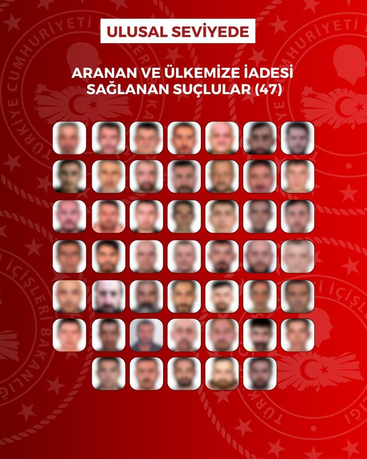 Bakanlık duyurdu! Kırmızı bültenle ve ulusal seviyede aranan 76 suçlu Türkiye ye getirildi 2