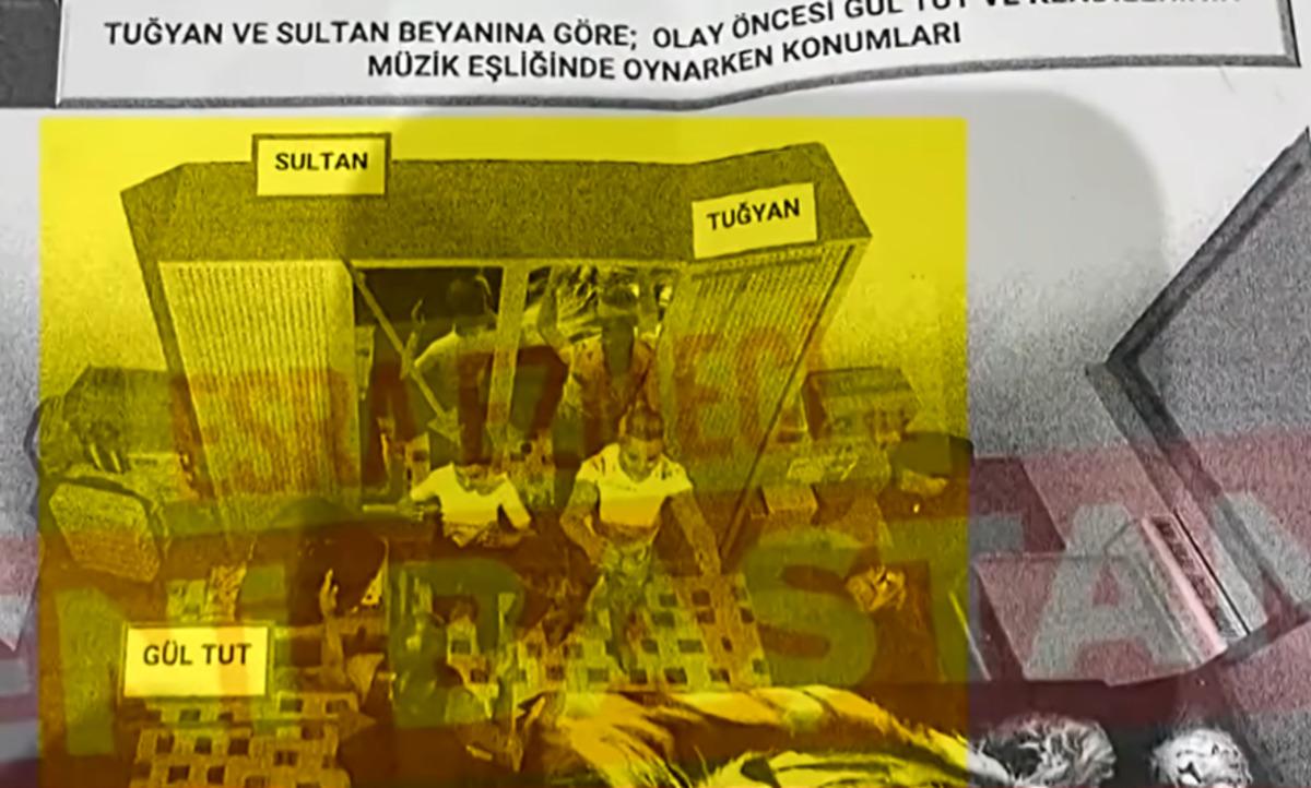 Güllü nün şüpheli ölümünde yeni detaylar! Tuğyan ve Sultan o geceyi böyle anlattı: Bu görüntüler ilk kez ortaya çıktı 3
