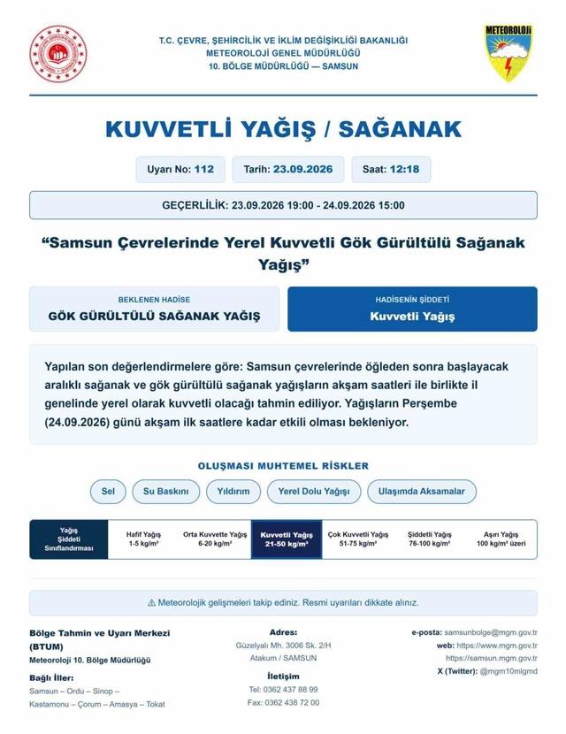 Samsun&rsquo;da &lsquo;sarı kodlu&rsquo; uyarı 1