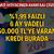 Enpara'dan avantajlı kredi 