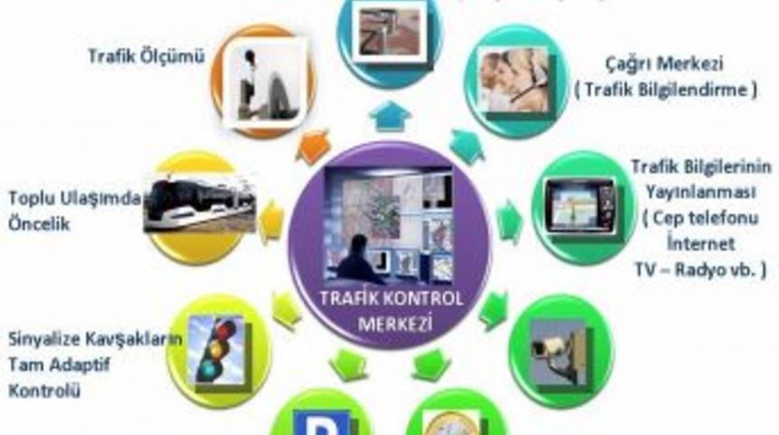 İzmir'e akıllı trafik yönetim sistemi kurulacak