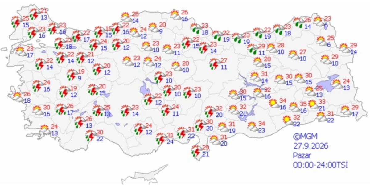 Kara kış havası geldi! Balkanlar dan girecek, montları hazırlayın... Sıcaklık 7 derece düşüor 3